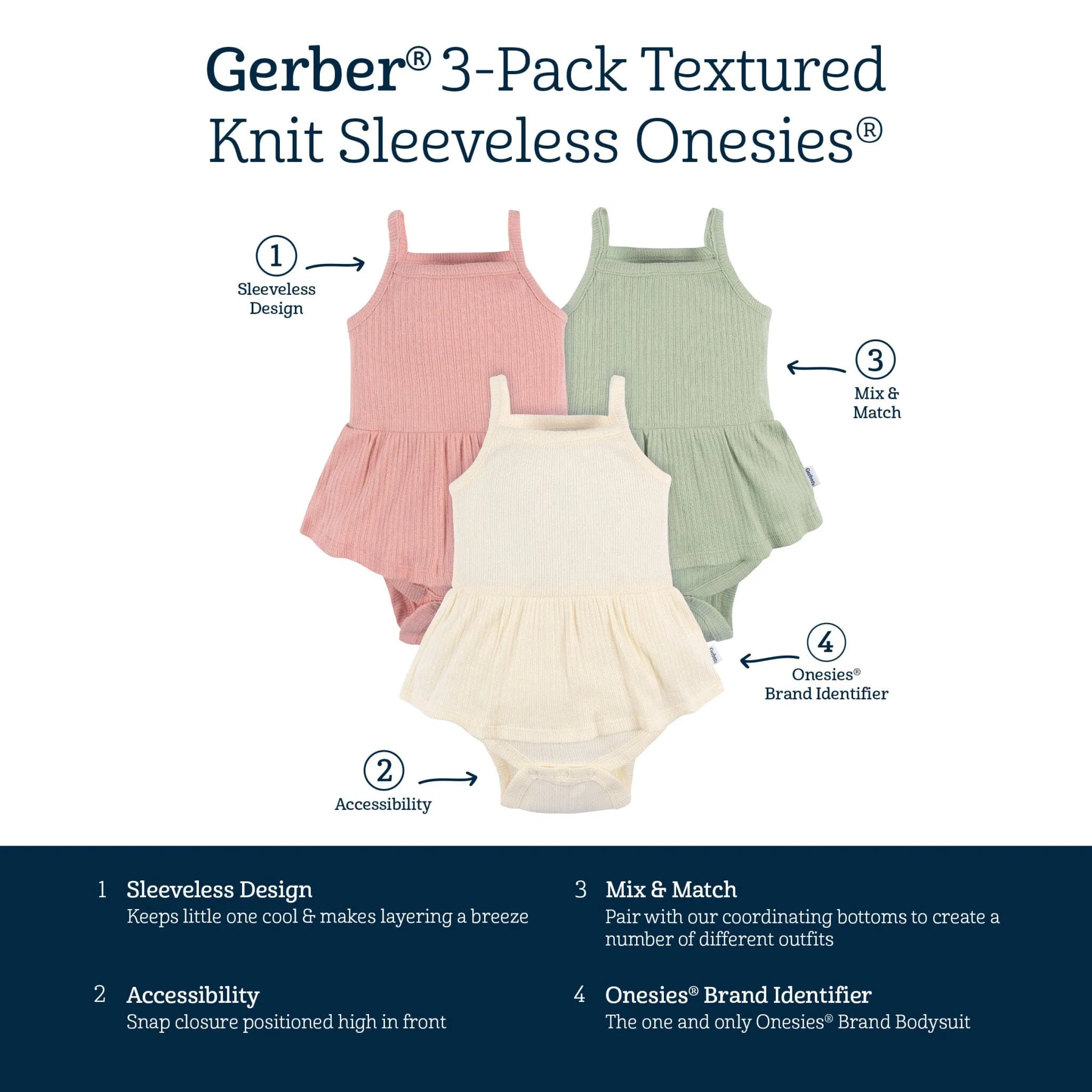 3-Pack Baby Girls Ivory, Mint, & Pink Sleeveless Skirted Onesies® Bodysuits