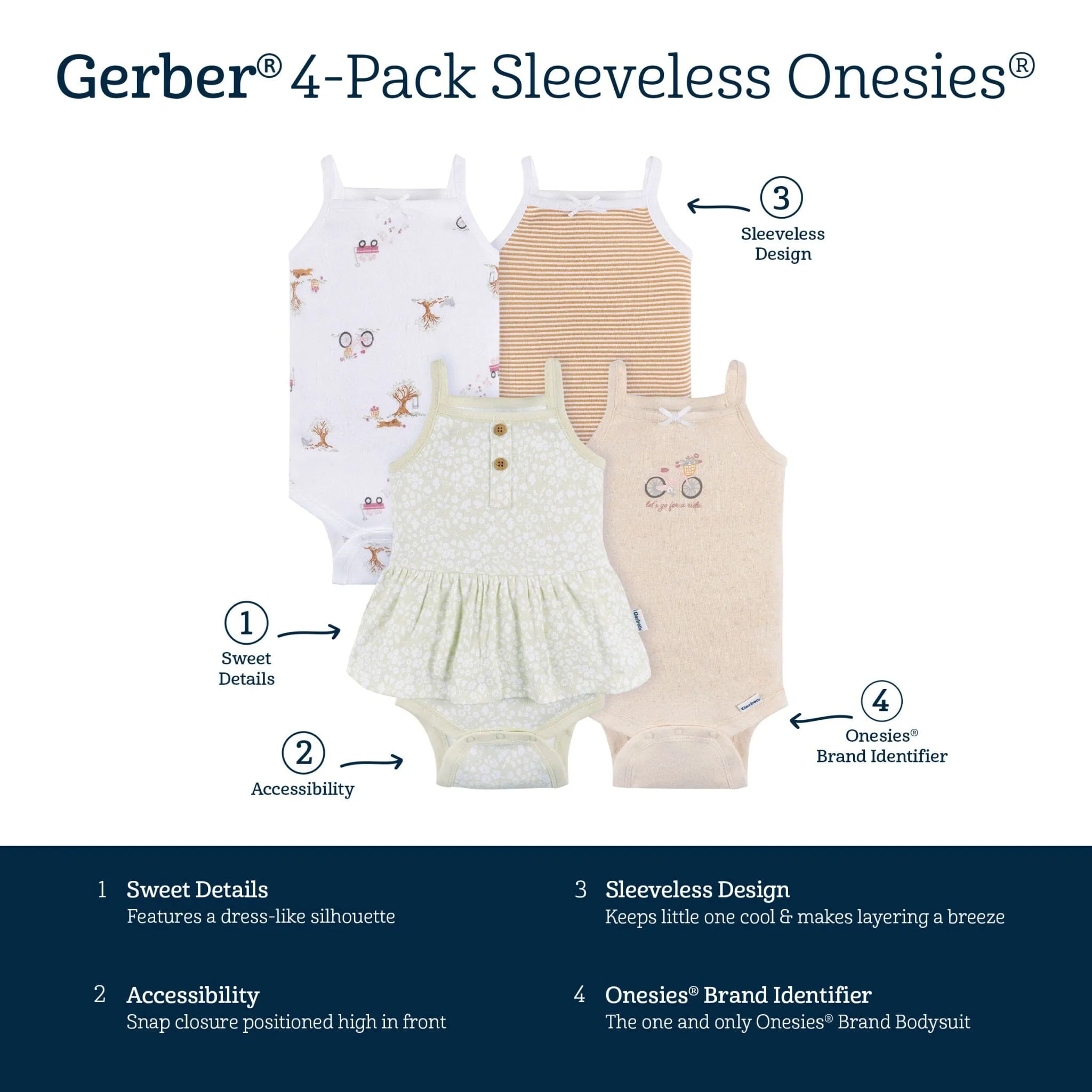 4-Pack Baby Girls Green Floral Sleeveless Onesies® Bodysuits