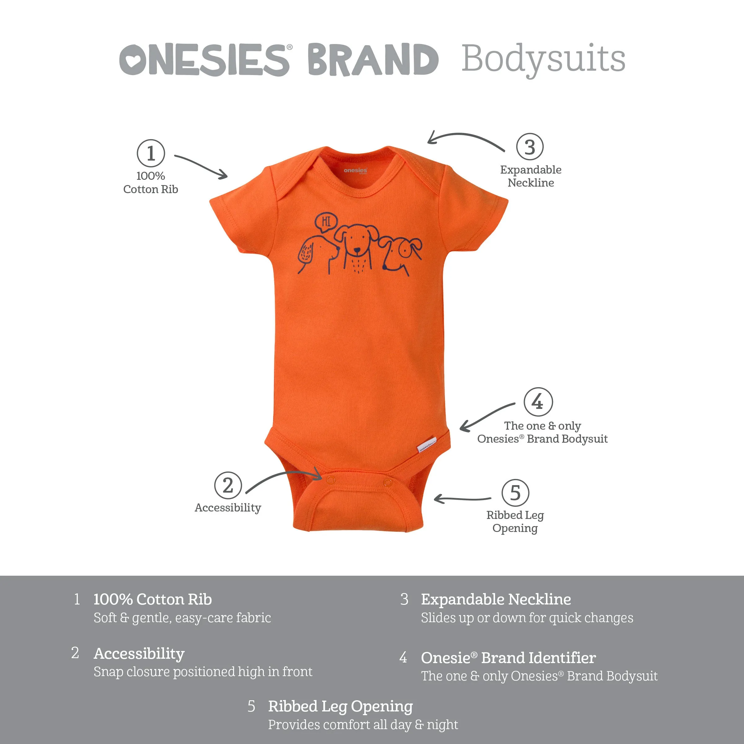6-Piece Baby Boys Dog Onesies® Brand Bodysuits & Sleep 'n Plays Set