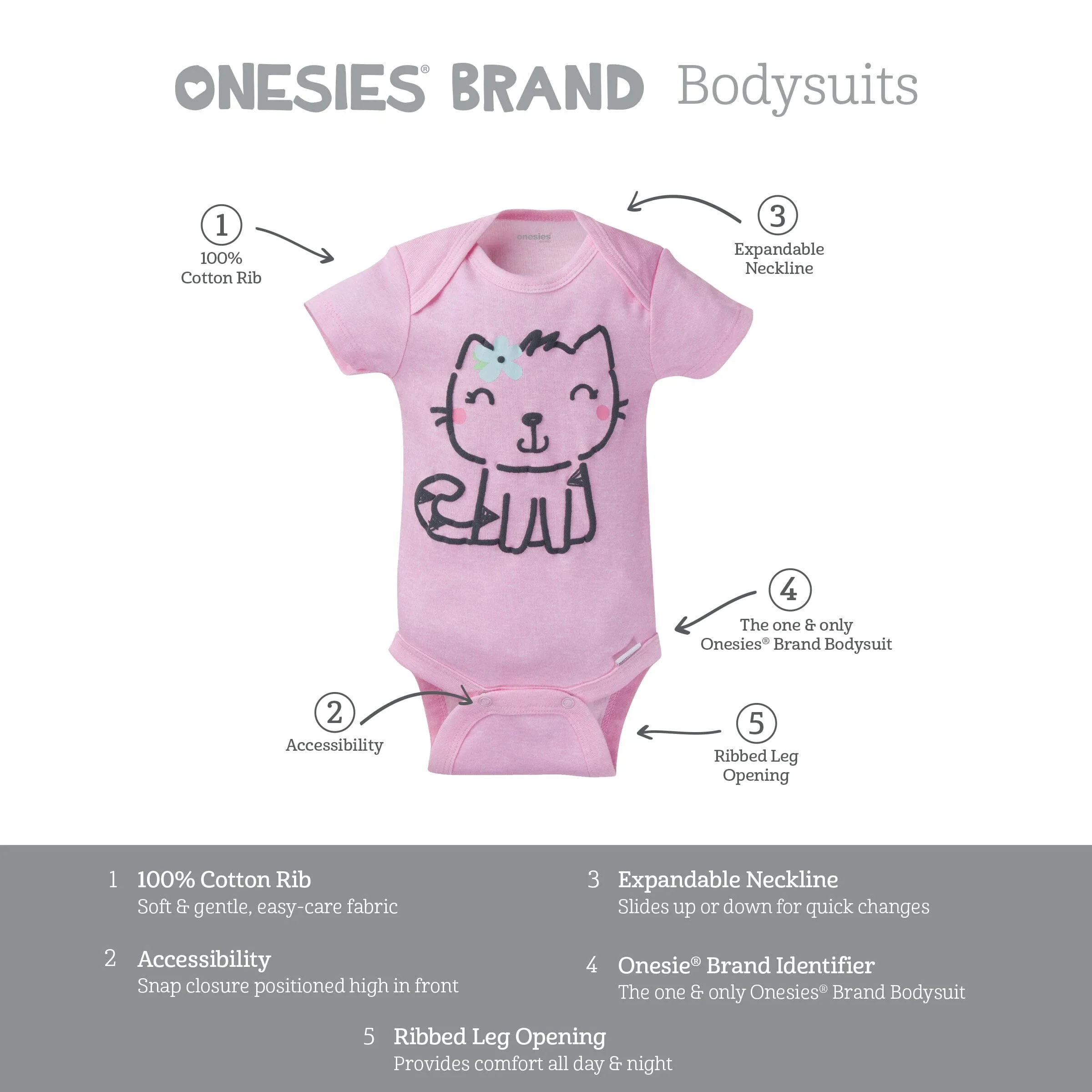 6-Piece Baby Girls Cat Onesies® Brand Bodysuit & Sleep 'N Play Set