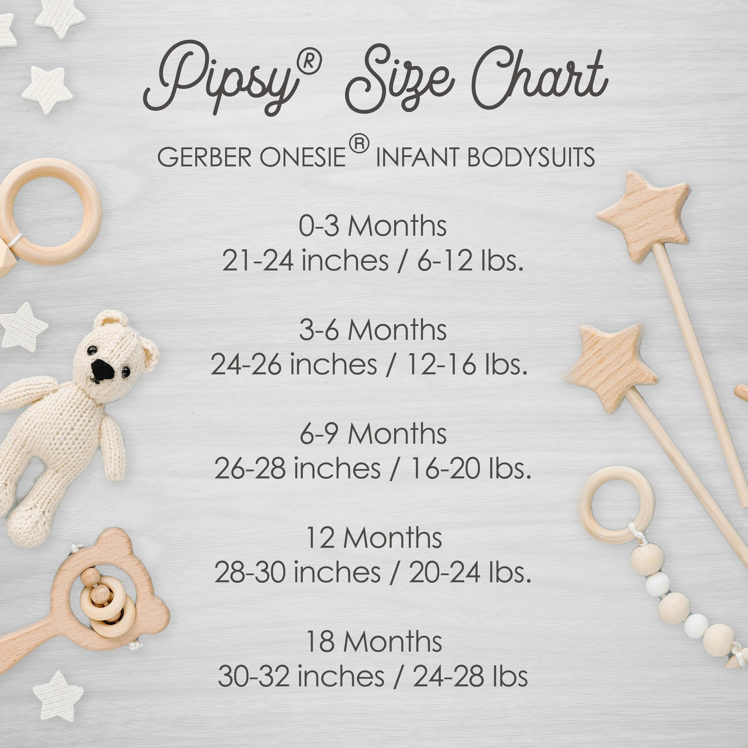 Baby Pumpkin Spice Onesie®