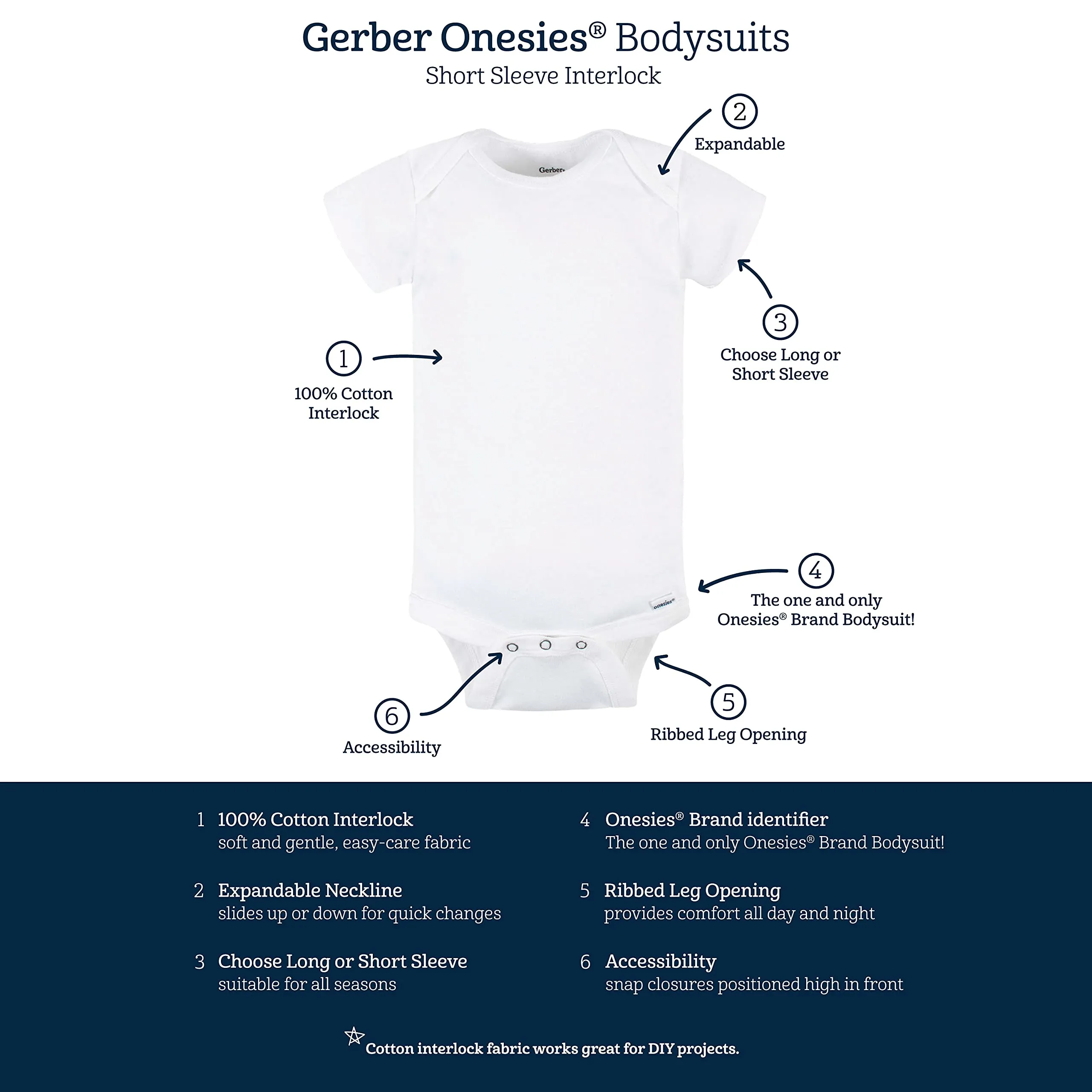 Gerber 5-Pack Baby Onesies, Navy, 0-3 Months